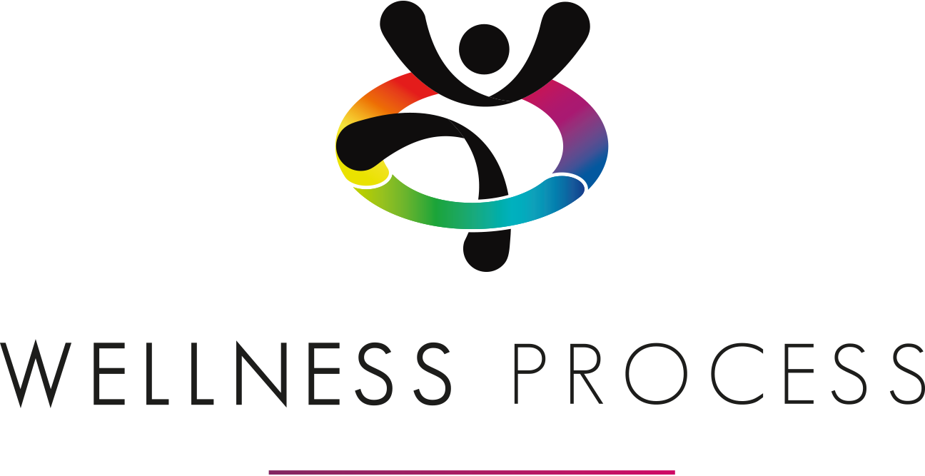 Logo Wellness process